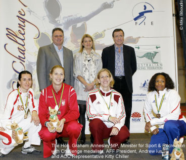 Medallists